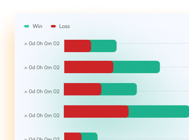 Trading Table Screenshot