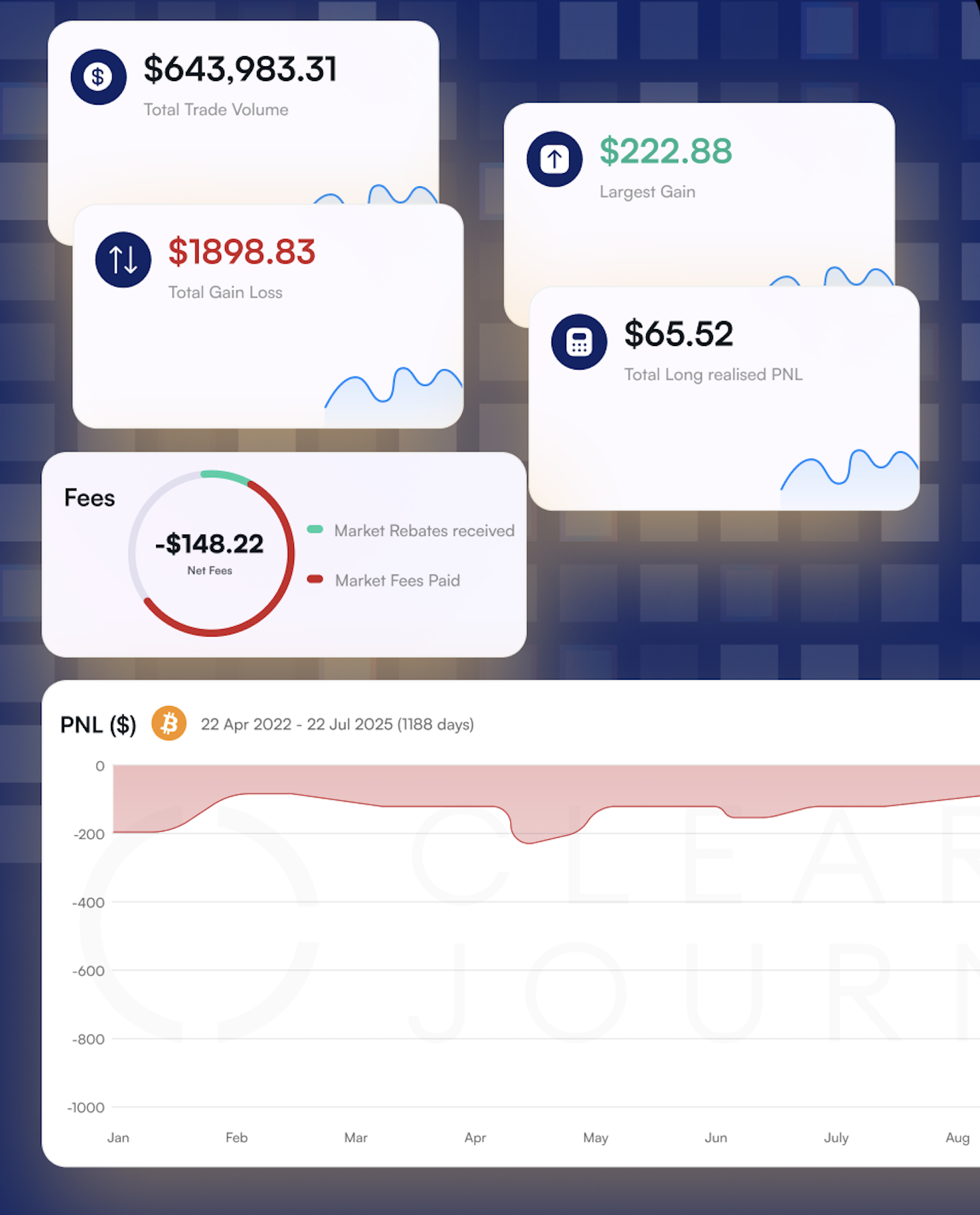 Trading Table Screenshot