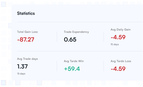 Statistical Overview feature in crypto trading journal