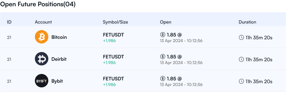 Open Future Positions feature in crypto trading journal